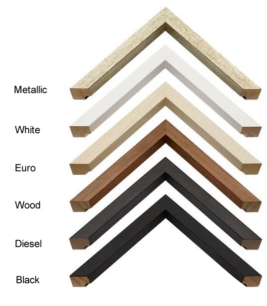 Frame colours