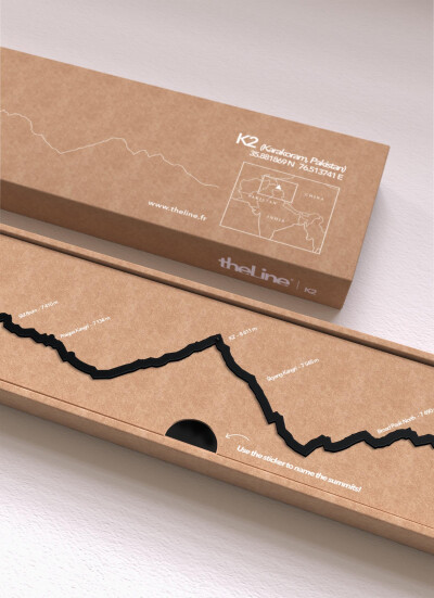 TheLine K2
