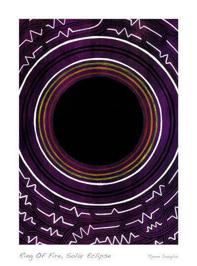 Ring of Fire, Solar Eclipse
